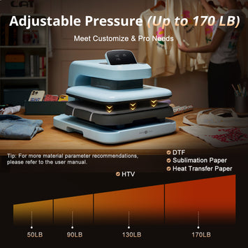 HTVRONT Auto Heat Press 2 - Digit 120V,Your Smartest Solution of Heat Transferring.For DTF,HTV,Sublimation,PUFF.Heat Press Machine for DIY T shirt,hat,jacket,pillow,ceramic,hoodie,St. Patrick's Day, and more