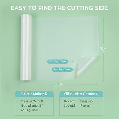 CA HTVRONT Clear Sublimation HTV for Light Fabric - 12" X 5FT