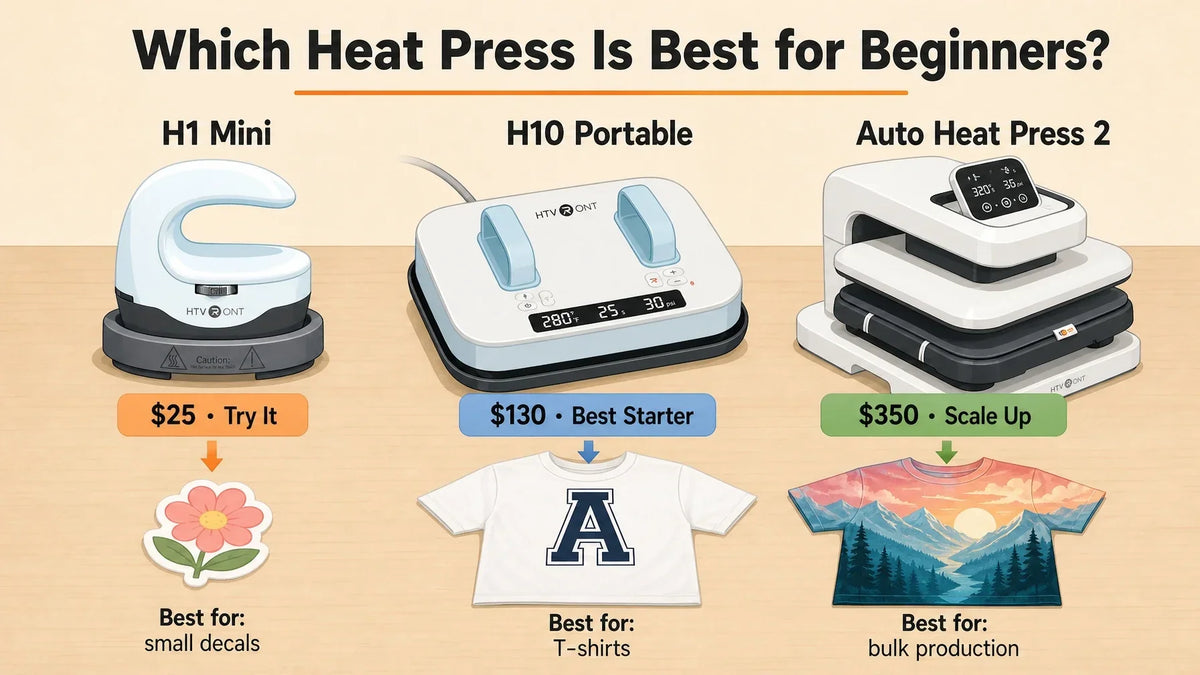 What Heat Press Is Best for Beginners-blog cover-2026