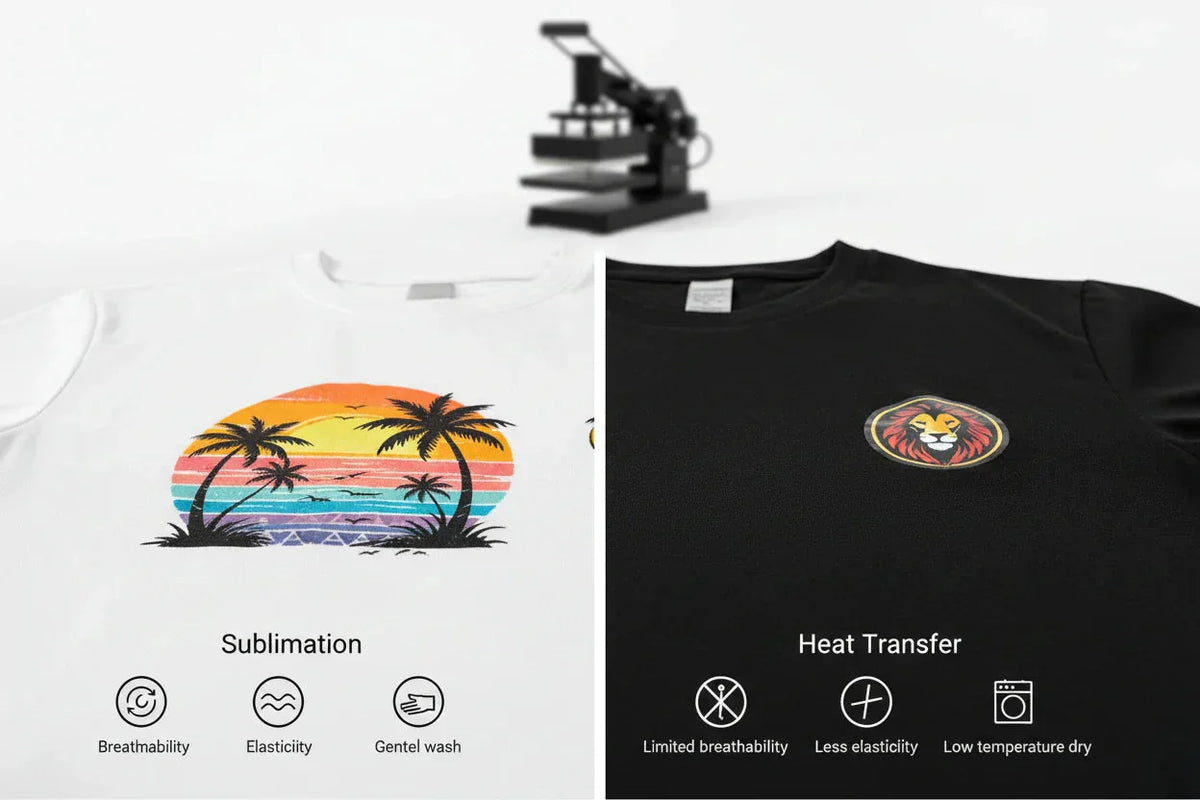 Sublimation vs Heat Transfer: Wear & Wash Differences