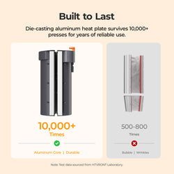 HTVRONT CA A200 Auto Tumbler Heat Press