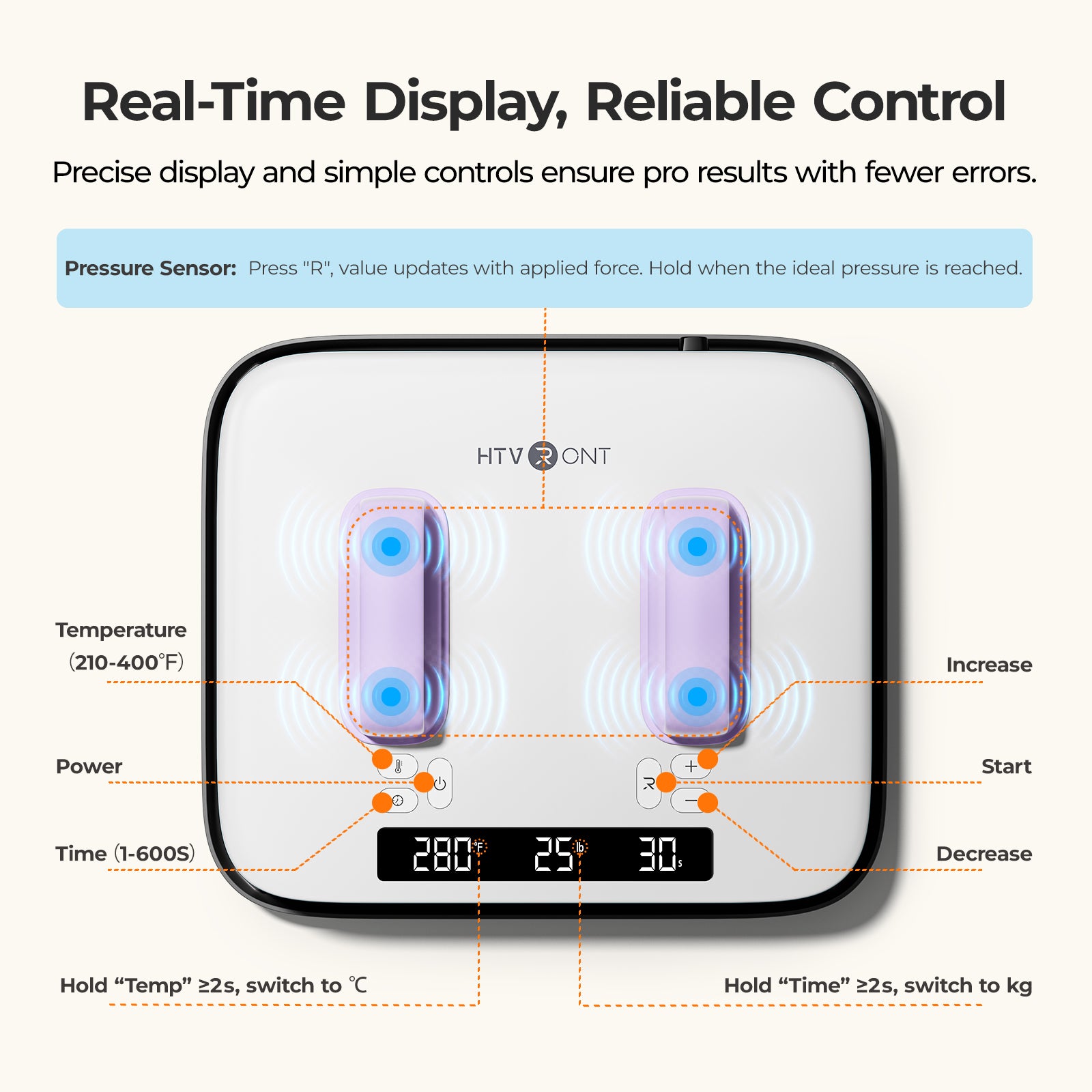 Real-Time Display, Reliable Control. Precise display and simple controls ensure pro results with feewer errors