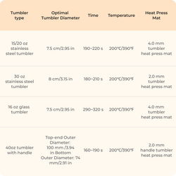 HTVRONT CA A200 Auto Tumbler Heat Press