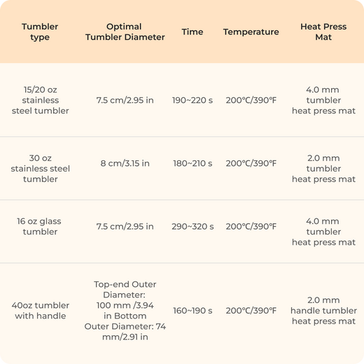 HTVRONT CA A200 Auto Tumbler Heat Press