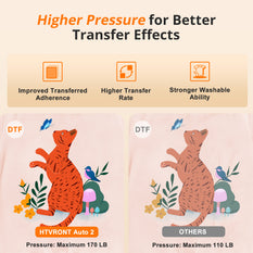 Higher Pressure for Better Transfer Effects