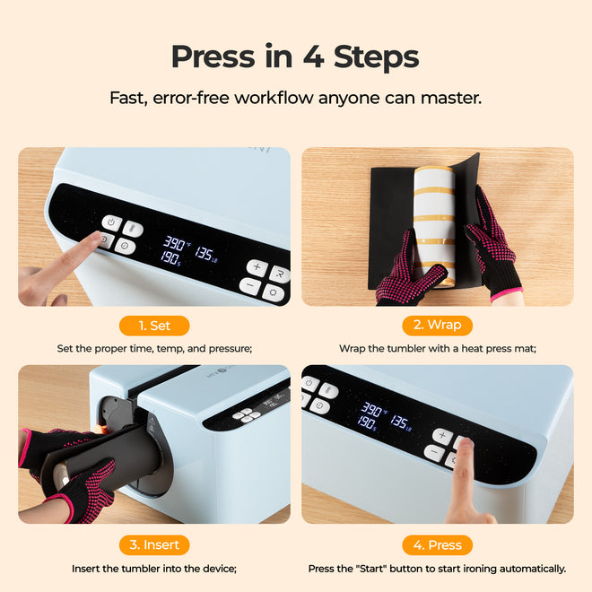 Step-by-step guide for using a heat press machine with images and text.