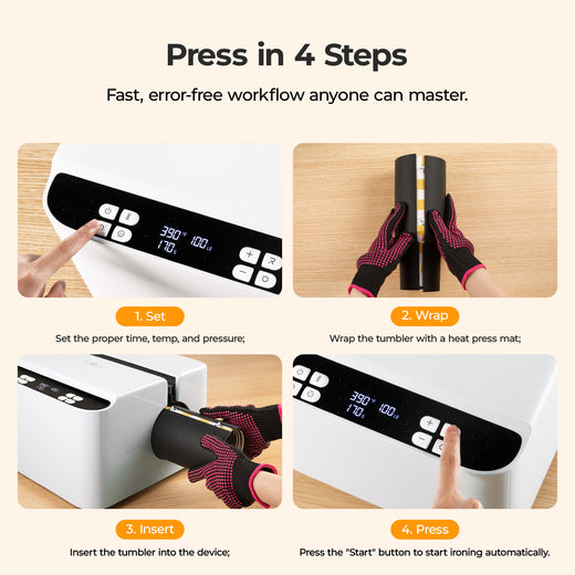 Step-by-step guide on using a heat press machine with images and text.