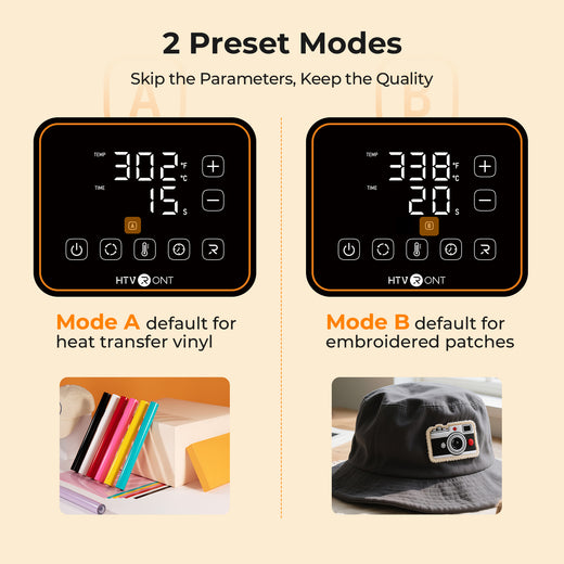Two preset modes for A300 hat heat press  with digital displays and mode descriptions.