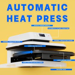 [PD Flash Sale] HTVRONT Auto Heat Press Machine 15" x 15" 110V + 20 Rolls HTV 12"x3ft + 150 Sheets Sublimation Paper A4 8.5"x11" + Cutting Mat