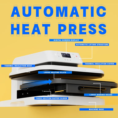[Premium Bundle] Auto Heat Press Machine + HTV Vinyls 20 rolls + Cutting mat +Weeding tools 5pcs + Teflon sheets 16"x20" 3pcs
