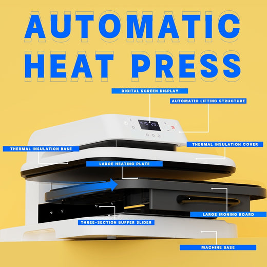 [Sublimation Bundle] Auto Heat Press Machine + Sublimation Paper A4 150 sheets + 2 rolls Sublimation HTV 12"x10ft + Glitter Sublimation HTV 12"x6ft + Teflon sheet set