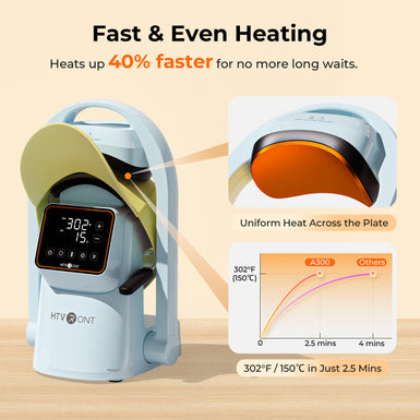 Heating device with digital display and text highlighting fast and even heating on a beige background