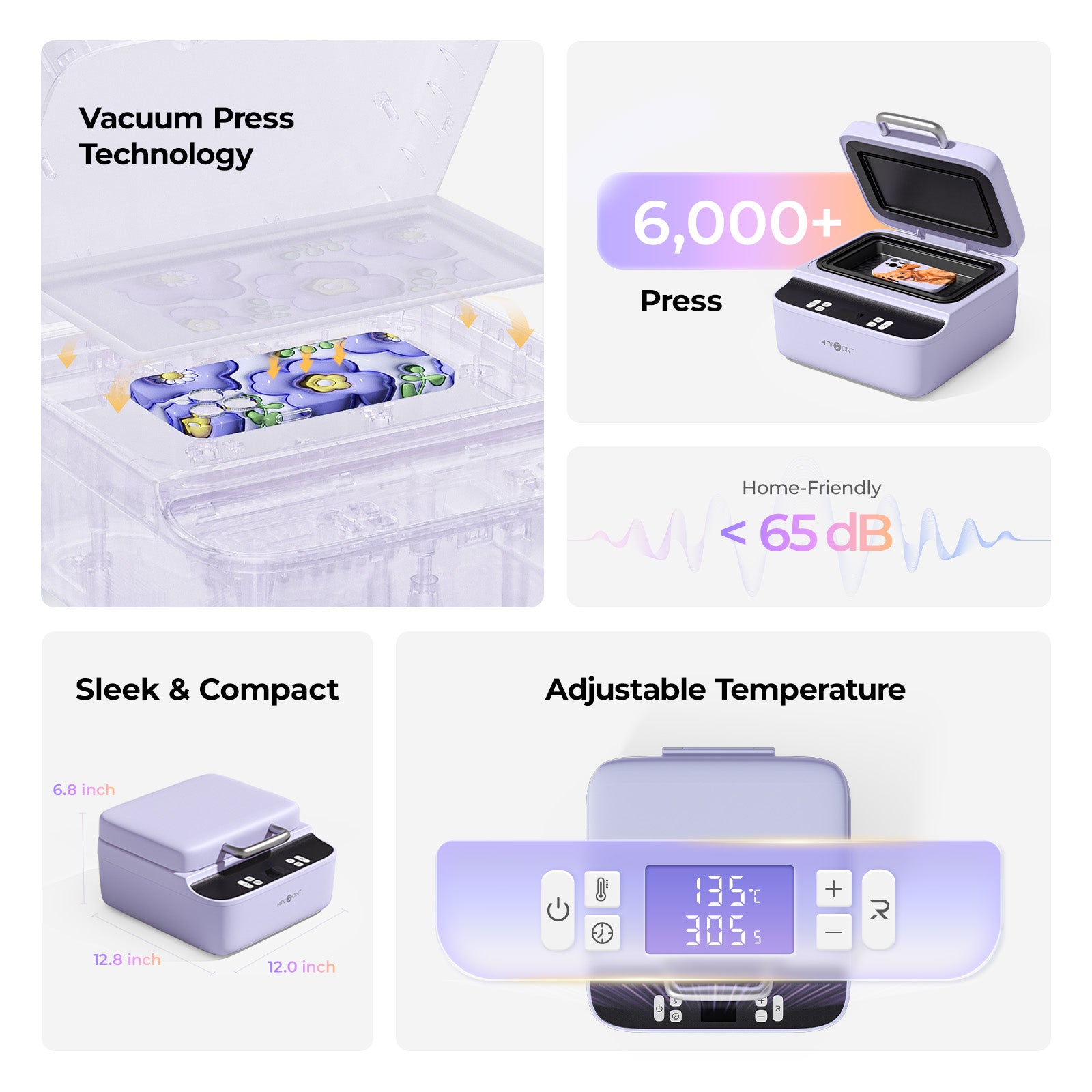 New Arrival！CA HTVRONT H17 Phone Case Heat Press