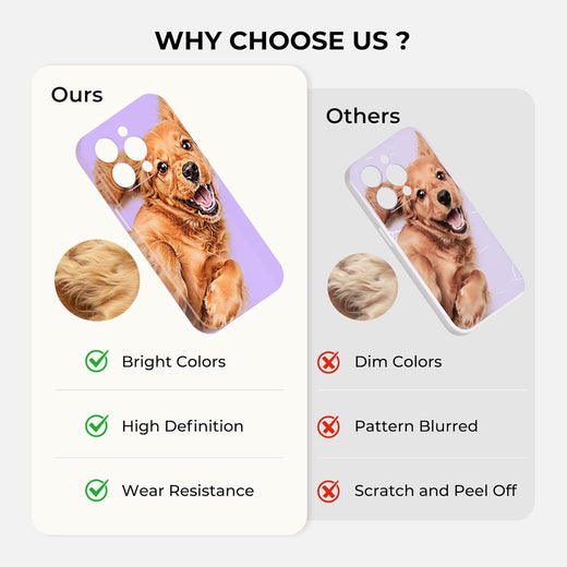 HTVRONT CA A4 Sublimation Film Bundle - 5 Pcs, For H17 Phone Case Heat Press