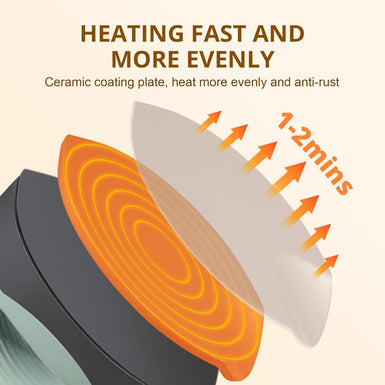 [Best Deals] HTVRONT Mini3 Heat Press Machine- Customized Temp & Time, Larger Flat Curved Plate(3 colors)Small Heat Press Machine for T-Shirts, Hats, Mugs,Bags,Hats with Digital Display, Memory Function, and Insulated Base.