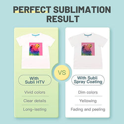 Clear Sublimation HTV for Light Fabric - 12" x 12"  10 Pack