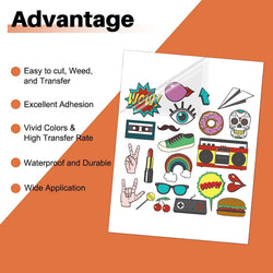 CA HTVRONT Sublimation Waterproof Sticker Paper - 20 Pcs