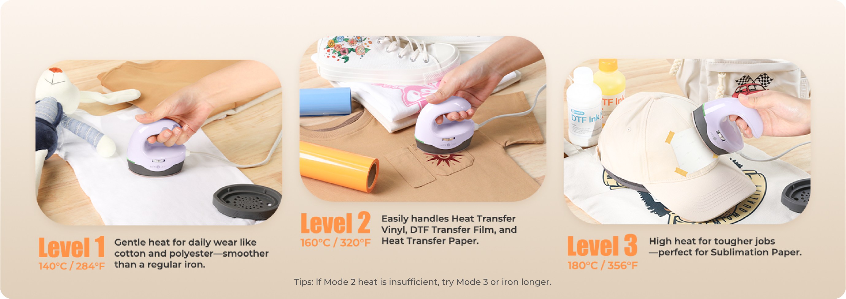Right Heat for Every Material
