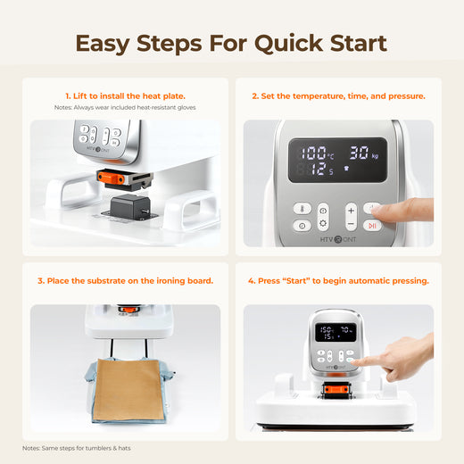 Step-by-step guide for using a multi heat press machine with text instructions.