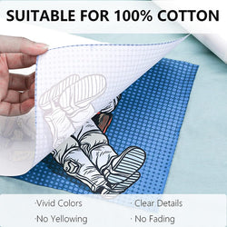 CA HTVRONT Sublimation HTV for Dark Fabric - 12" x 5FT