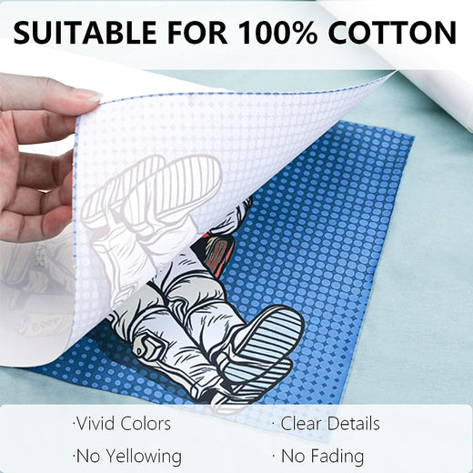 CA HTVRONT Sublimation HTV for Dark Fabric - 12" x 5FT