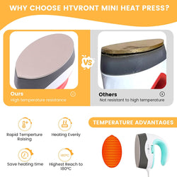 HTVRONT Auto Tumbler Heat Press+Free Mini2 Heat Press Machine