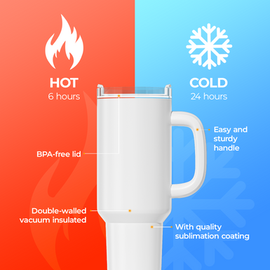 HTVRONT CA 2 Pack 40oz Sublimation Tumbler Blanks With Handle, Suitable For A200H Auto Handle Tumbler Heat Press