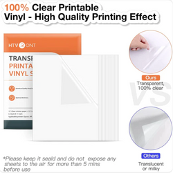 Clear Printable Vinyl Bundle - 8.5"x11" 15 sheets