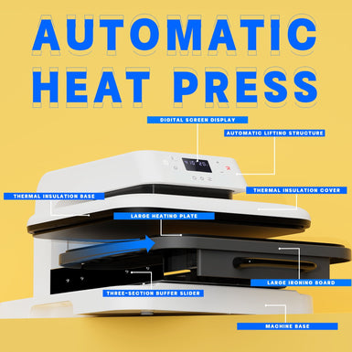 HTVRONT Auto Heat Press Machine 15" x 15"  110V - (2 Colors)